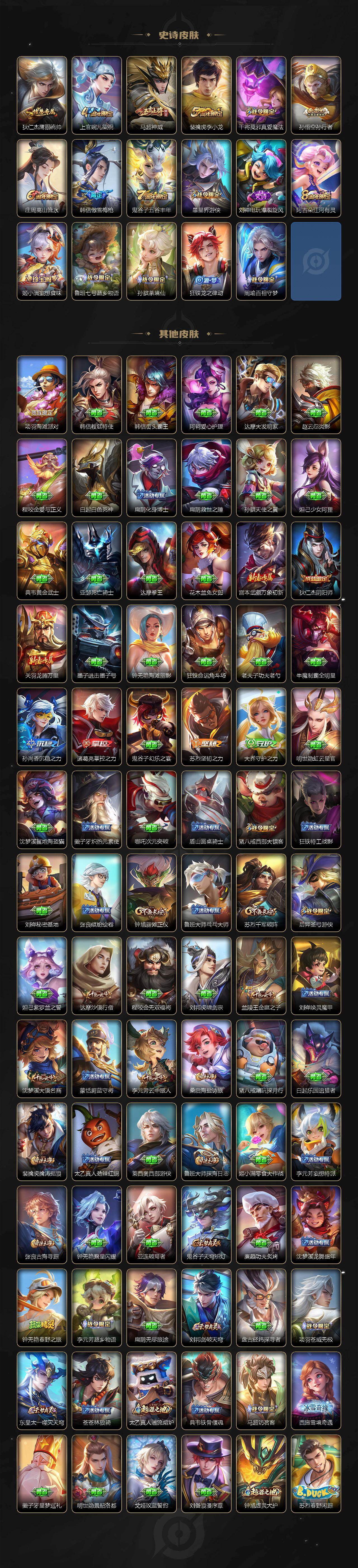 WZJZ493117王者荣耀账号详情图3