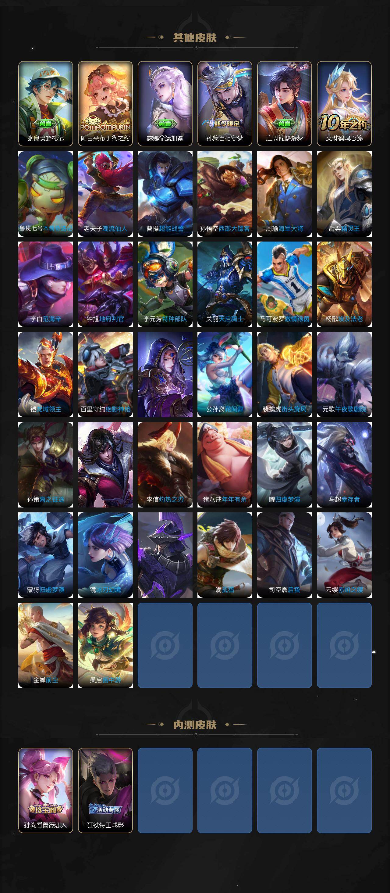 WZJZ493117王者荣耀账号详情图4