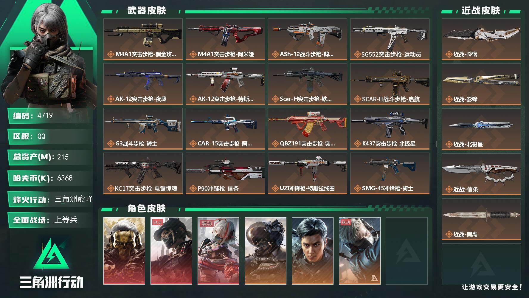 三角洲行动账号QQ总资产(M)：215M/哈夫币(K)：6368K/哈夫币(K)：6368K/传说枪皮数：31/全面战