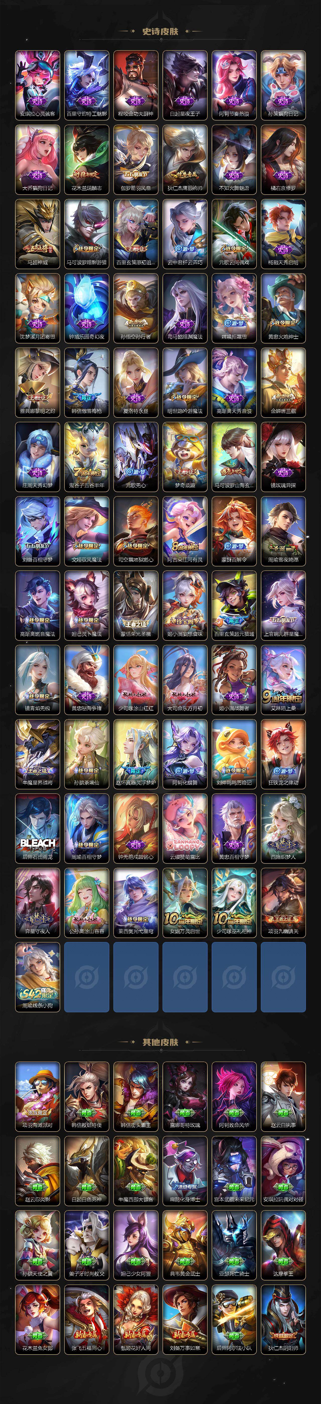 WZLX485470王者荣耀账号详情图4