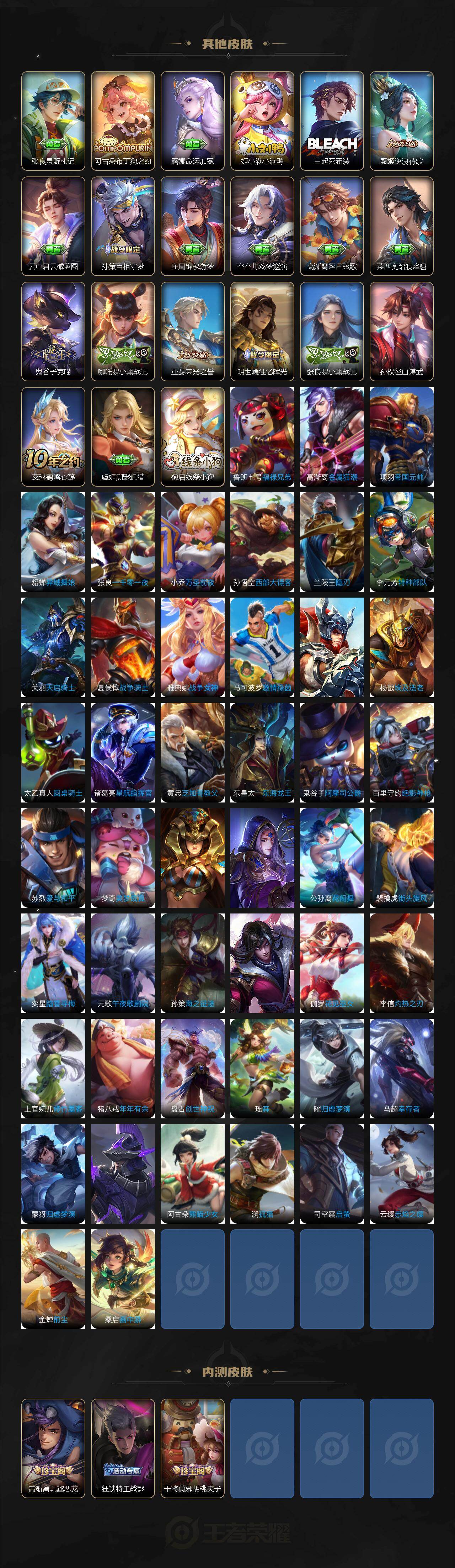 WZLX485470王者荣耀账号详情图6