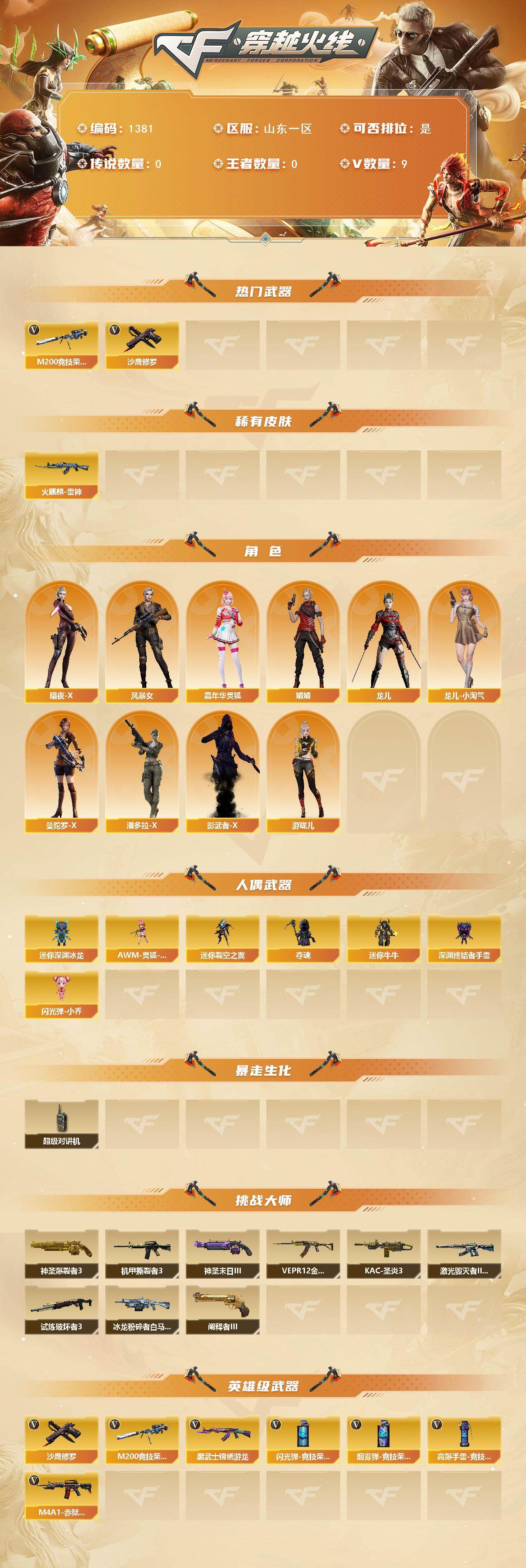 CFCMW421165穿越火线账号详情图2