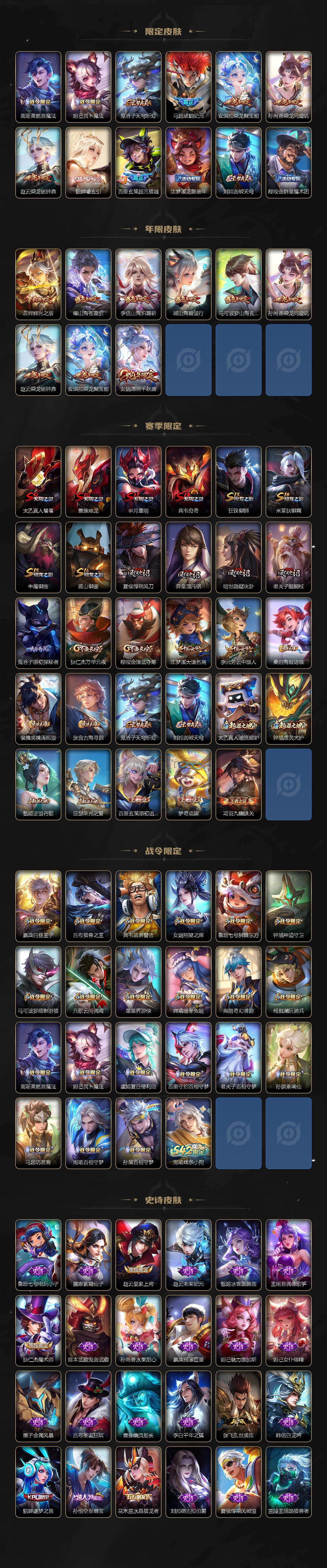 WZKG497354王者荣耀账号详情图3