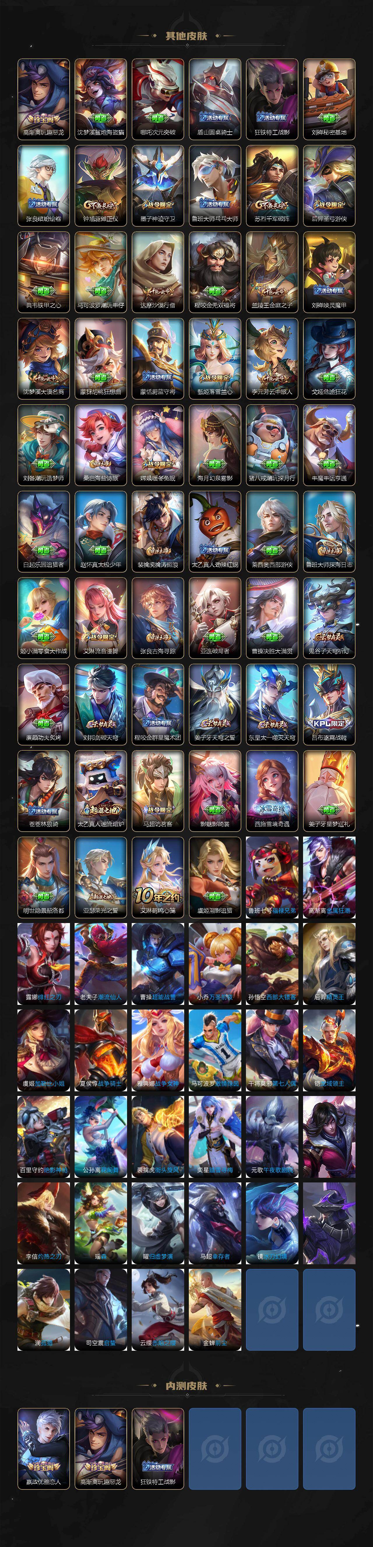 WZKG486123王者荣耀账号详情图4