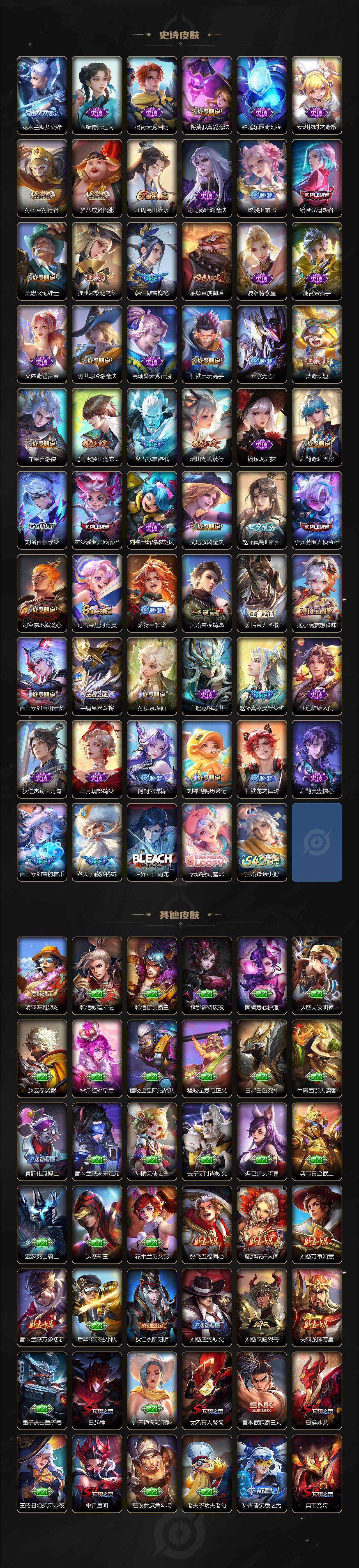 WZCMW485487王者荣耀账号详情图5