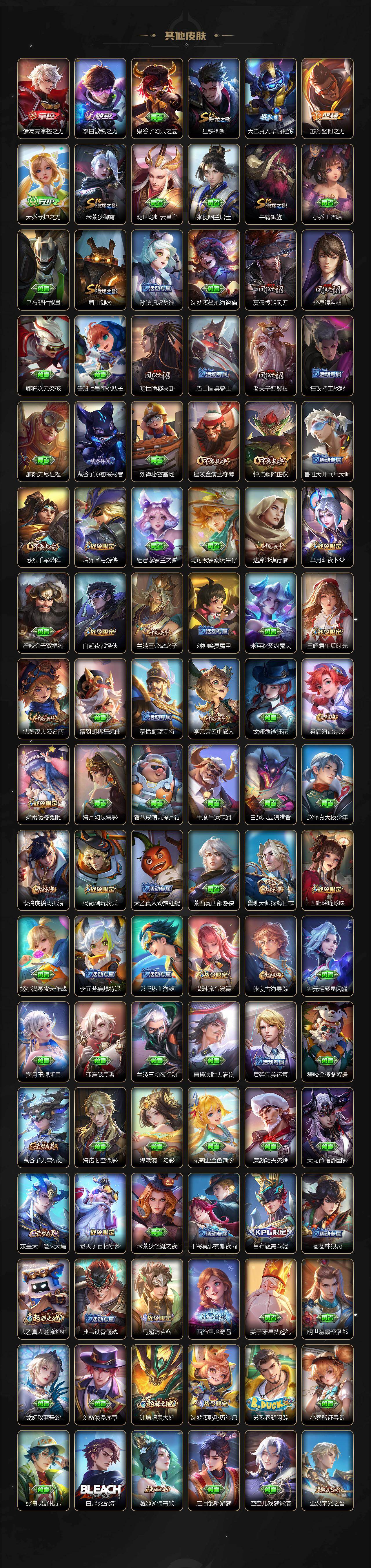 WZCMW485487王者荣耀账号详情图6