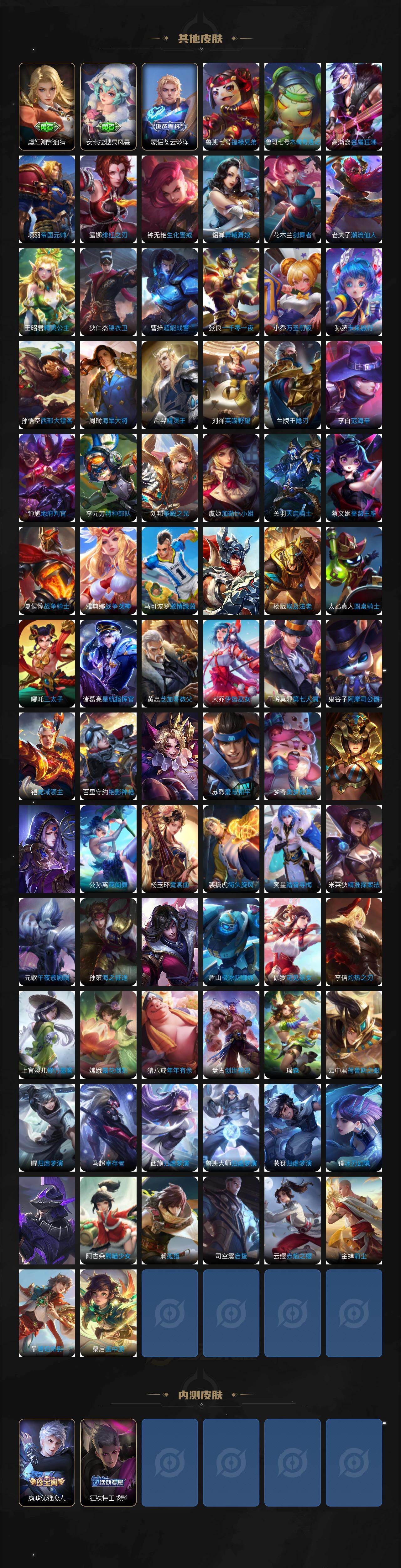 WZCMW485487王者荣耀账号详情图7