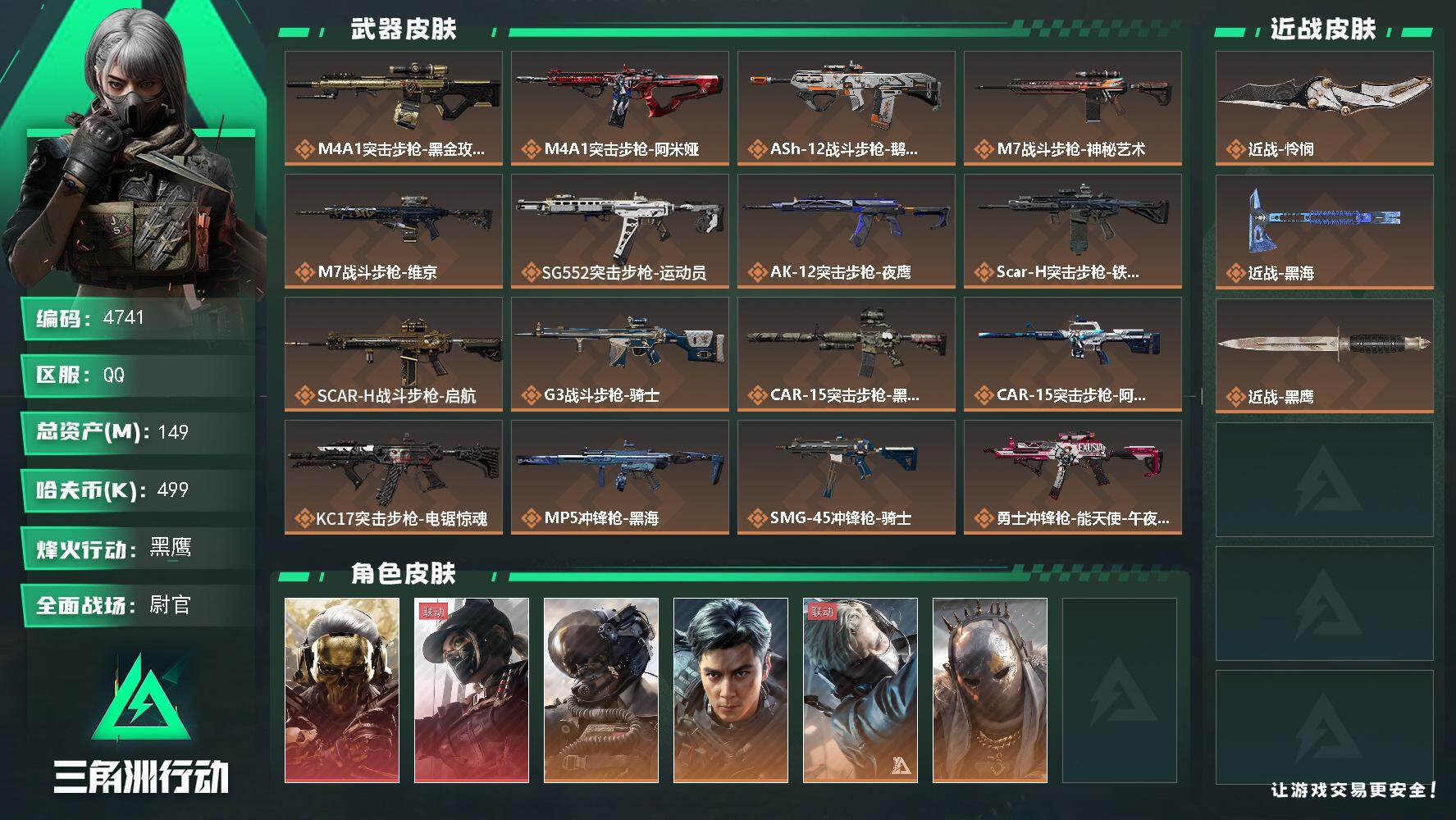 三角洲行动账号QQ总资产(M)：149M/哈夫币(K)：499K/哈夫币(K)：499K/传说枪皮数：24/全面战场等