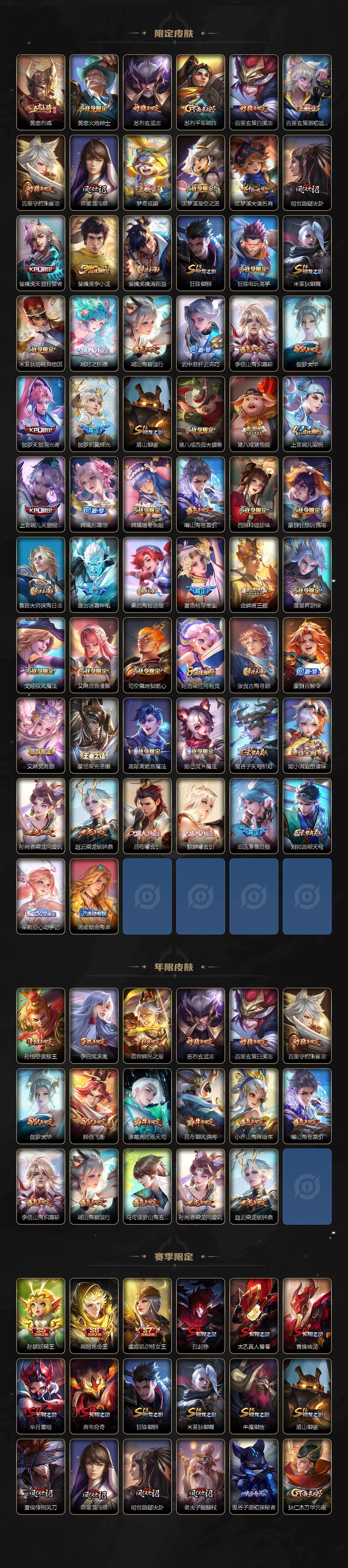 WZDN489884王者荣耀账号详情图4