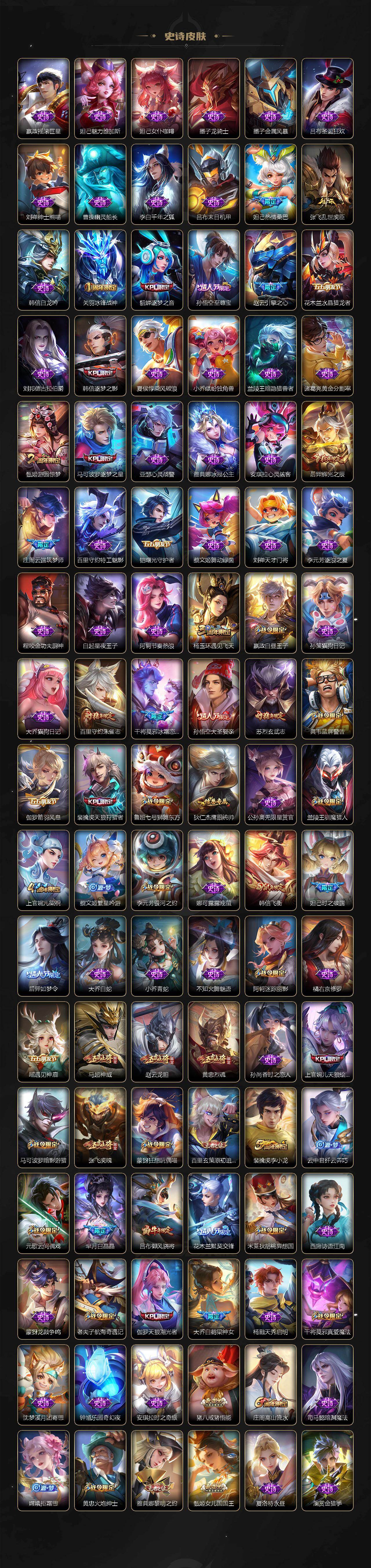 WZDN489884王者荣耀账号详情图6