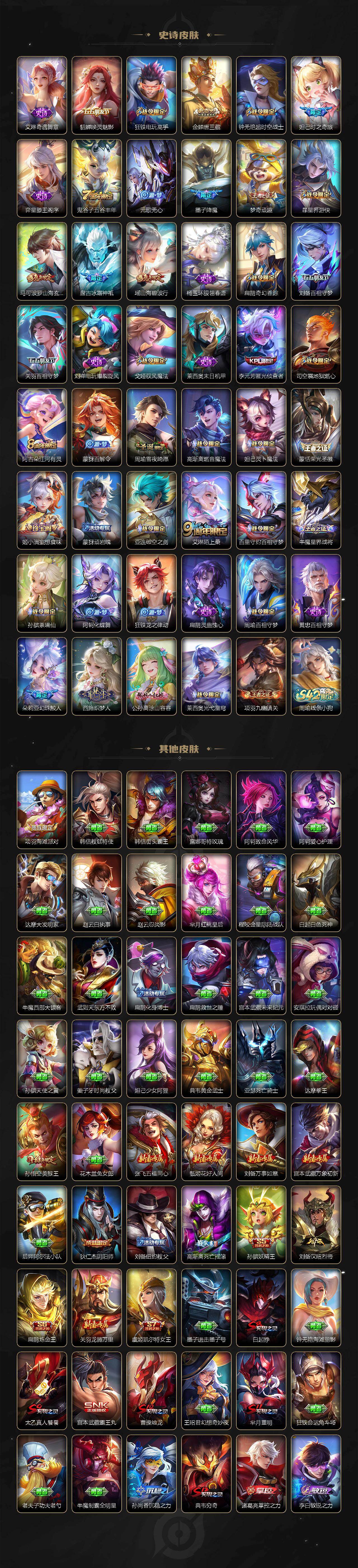 WZDN489884王者荣耀账号详情图7