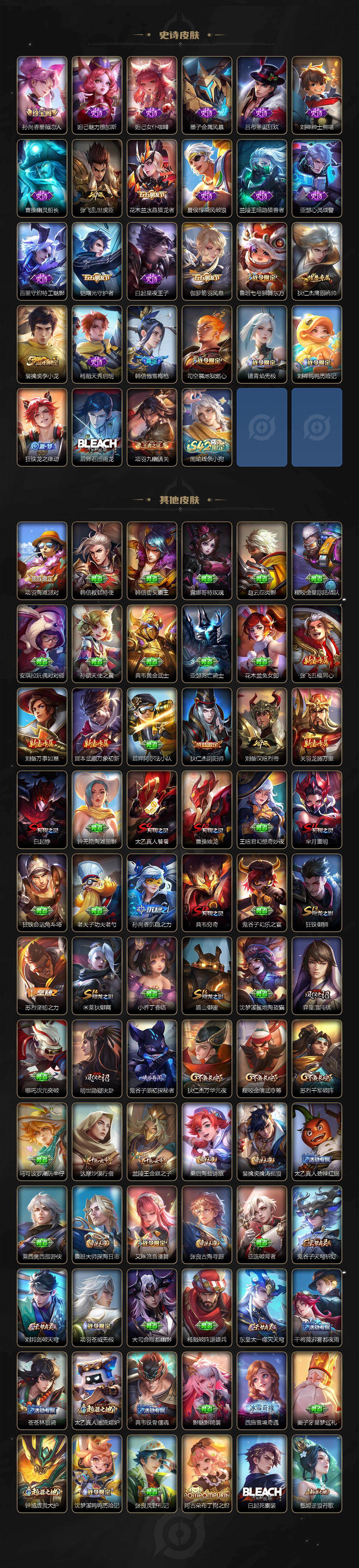 WZJZ493119王者荣耀账号详情图3