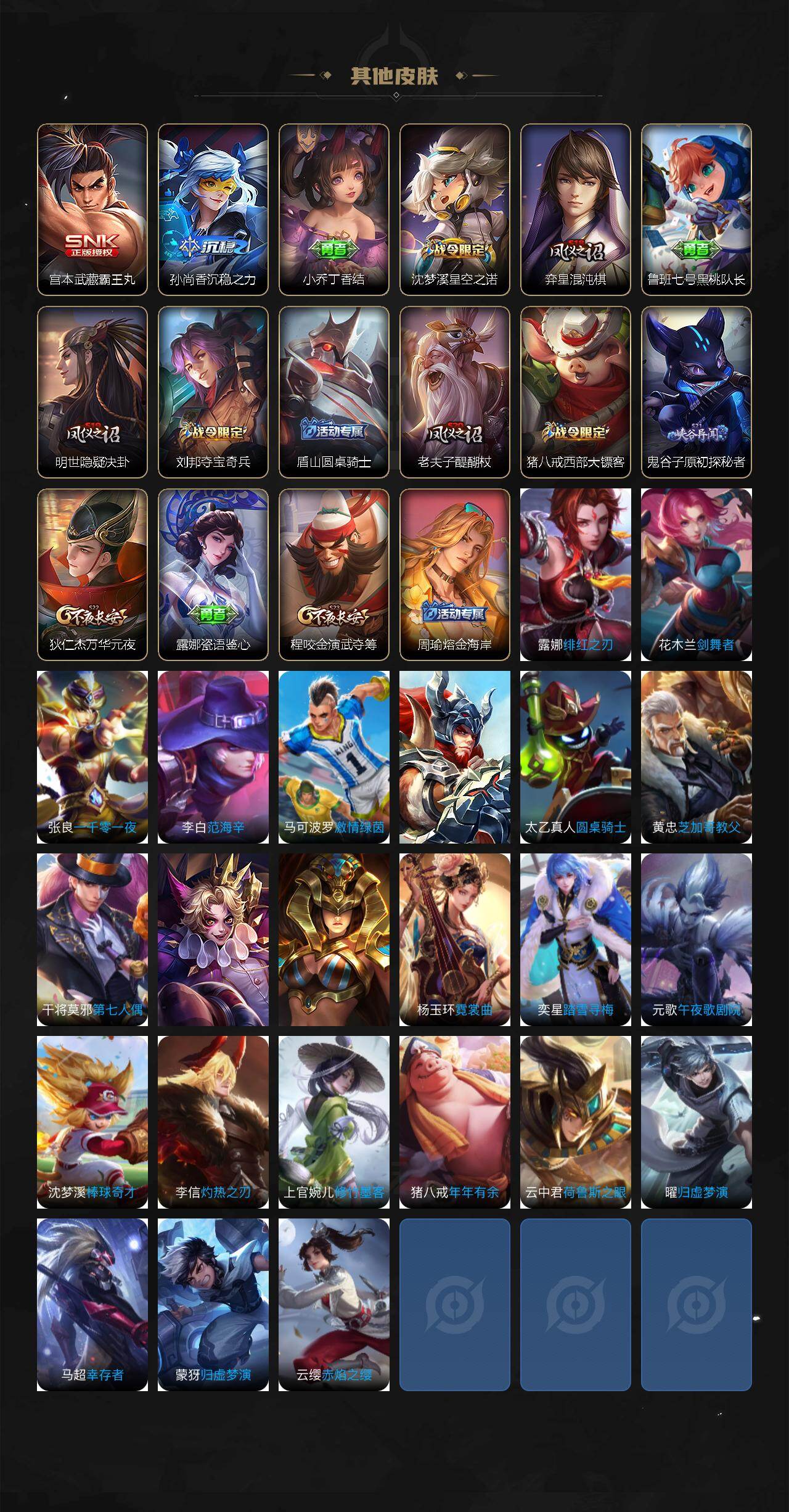 WZKG497357王者荣耀账号详情图3