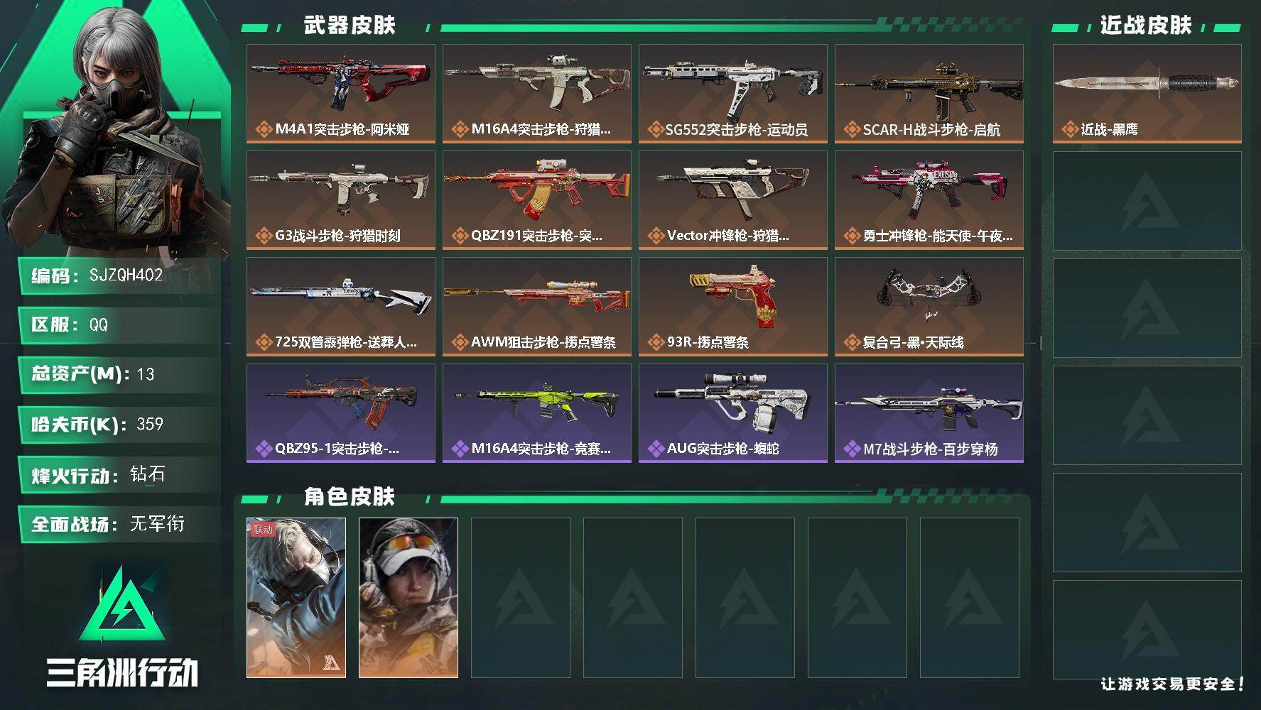 三角洲行动账号QQ【SJZQH402】总资产(M)：13M/哈夫币(K)：359K/哈夫币(K)：359K/传说枪皮数：12/全面战场等级：1_段位：无段位/烽火地带等级：60_段位：钻石/蜂医-送葬人·无题密令/露