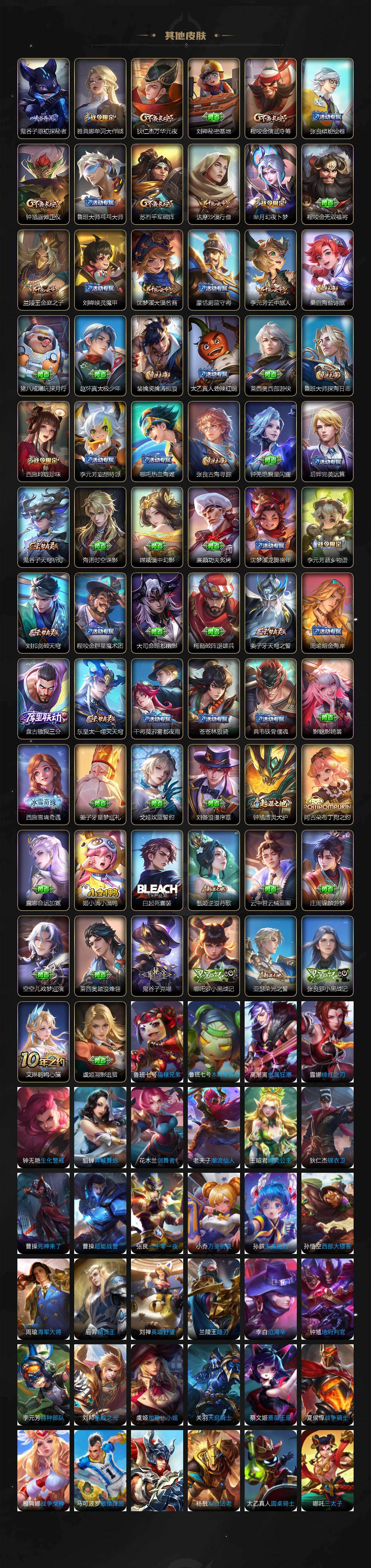 WZLX4121166王者荣耀账号详情图5