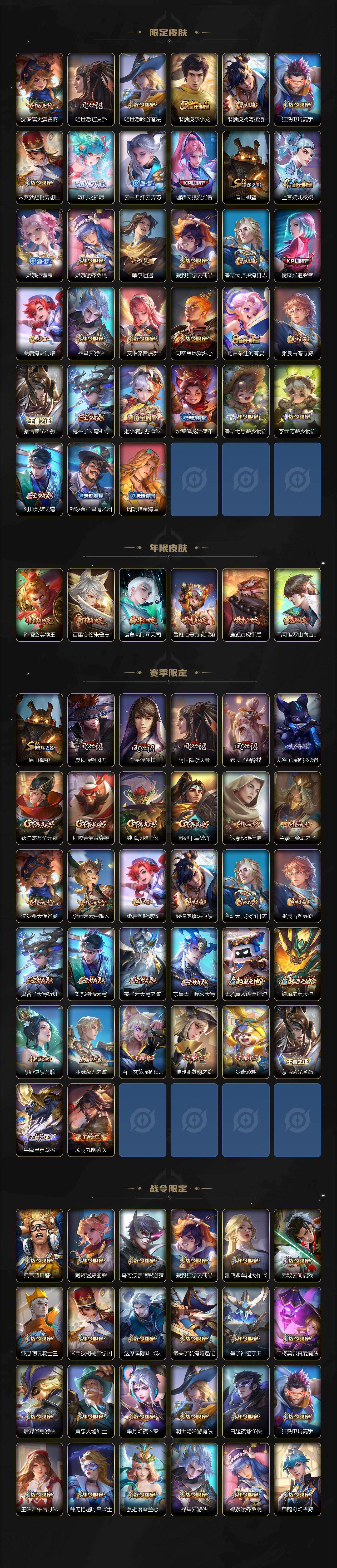 WZLX474523王者荣耀账号详情图3