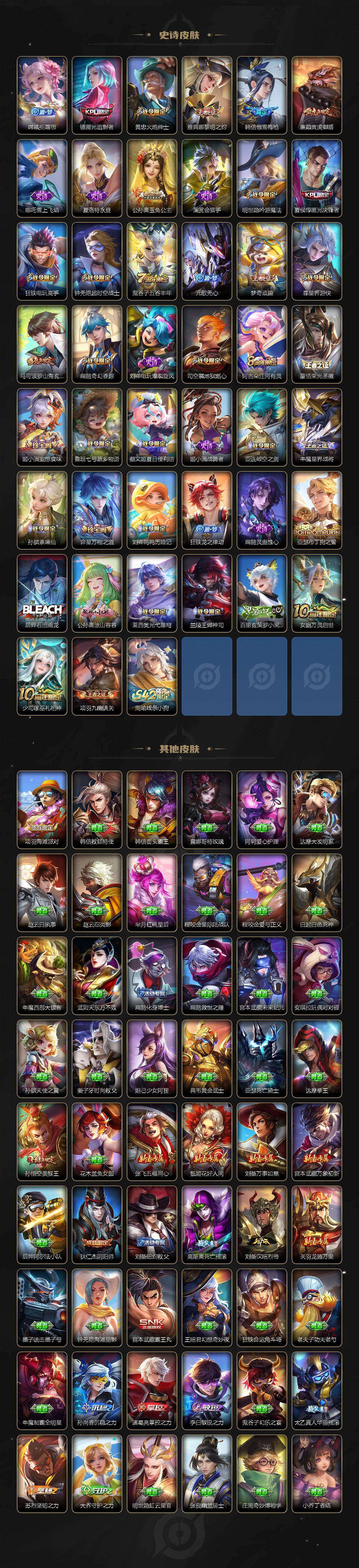 WZLX474523王者荣耀账号详情图5