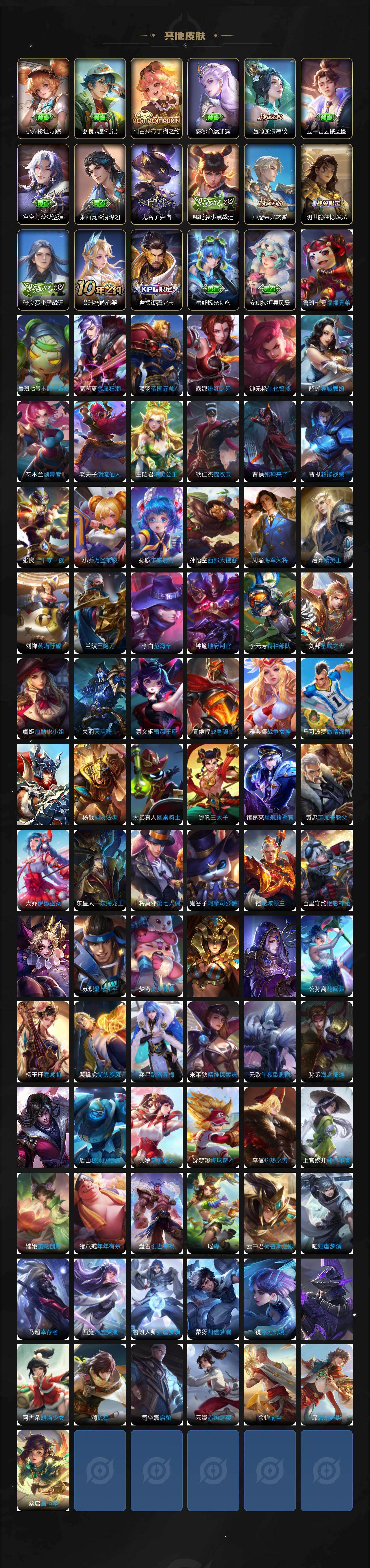 WZLX474523王者荣耀账号详情图7