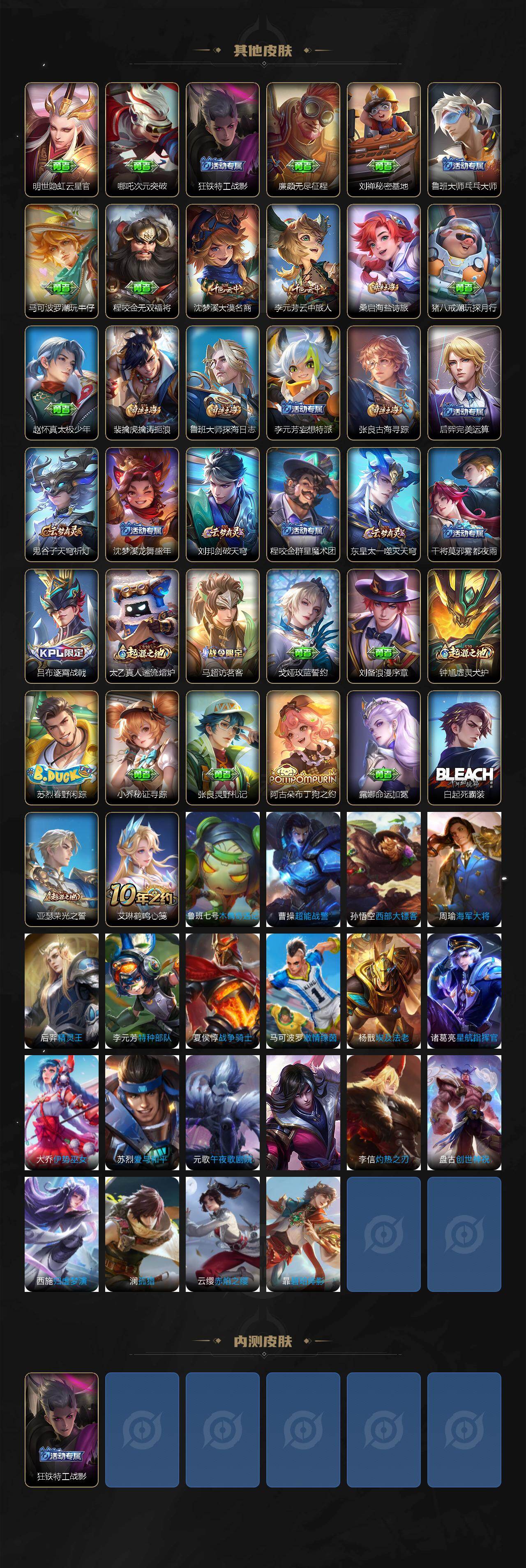 WZCMW474616王者荣耀账号详情图3