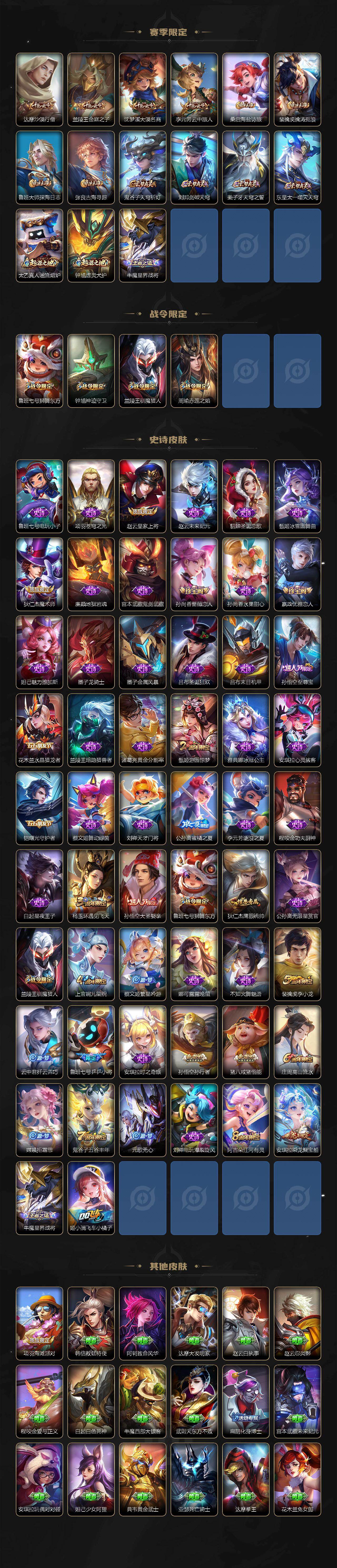 WZCMW475041王者荣耀账号详情图3