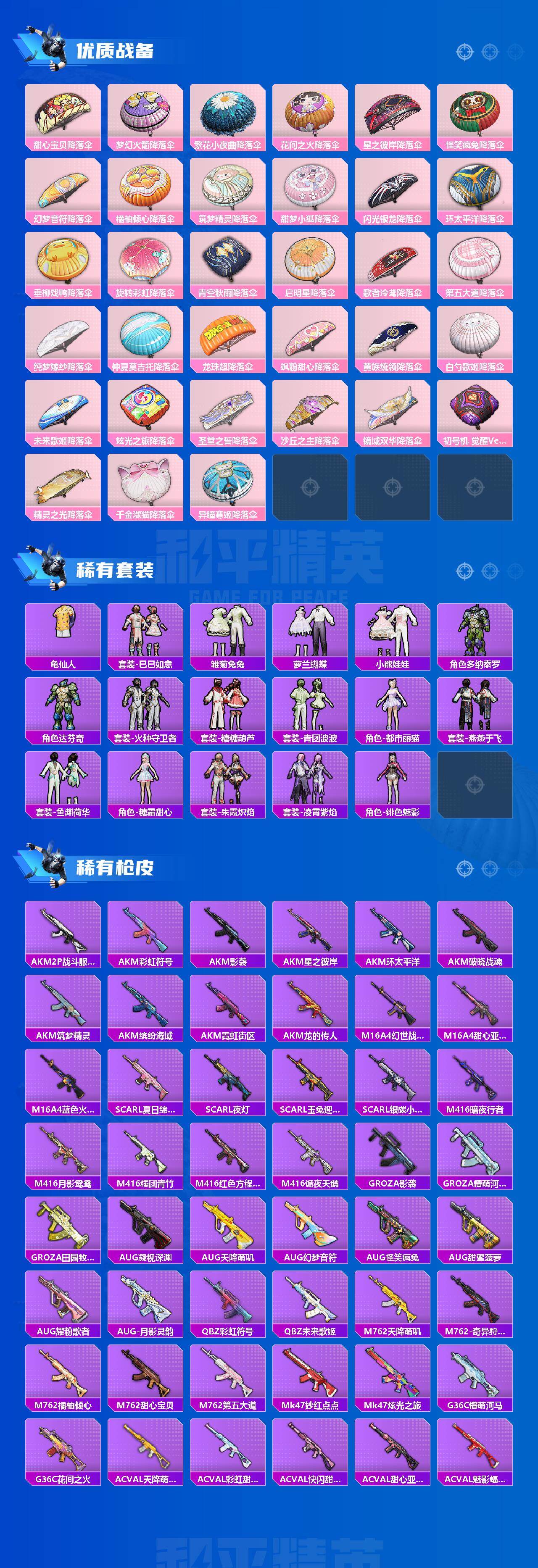 HPCMW450323和平精英账号详情图3