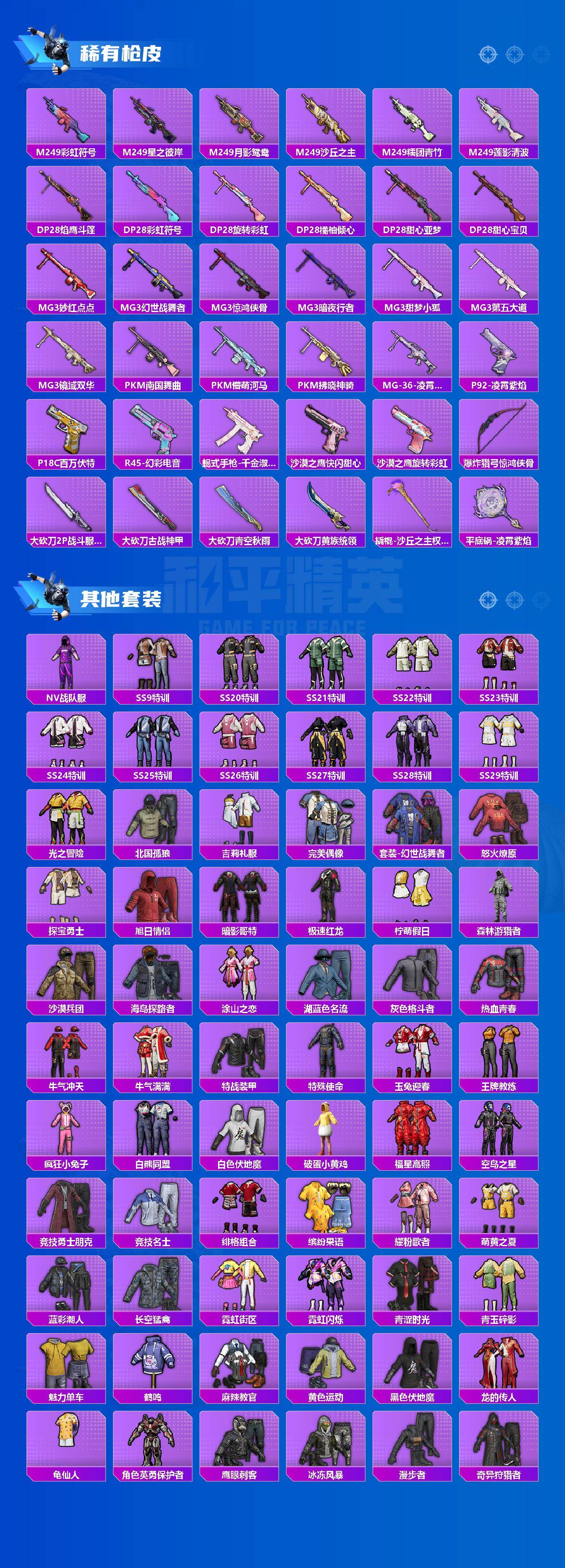 HPCMW450323和平精英账号详情图5