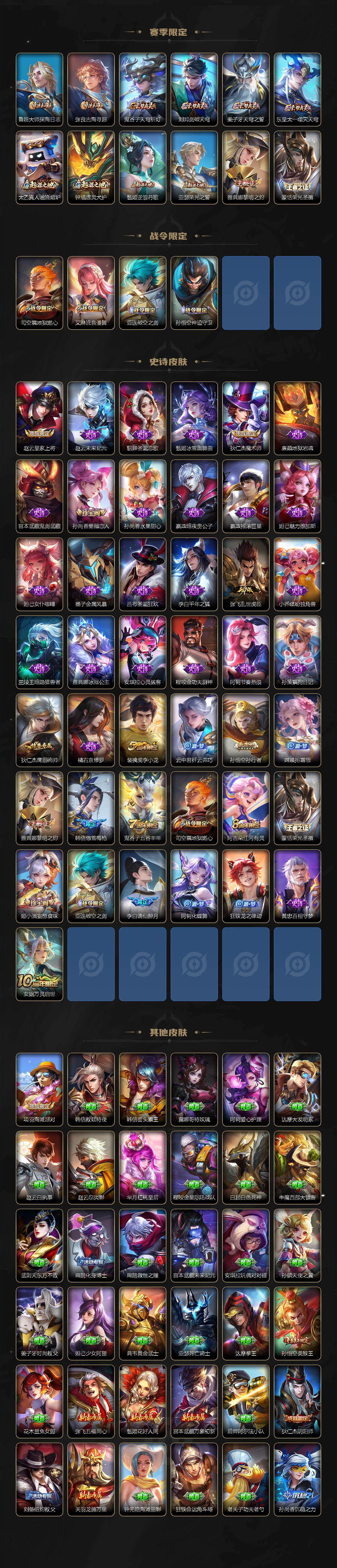 WZLX491703王者荣耀账号详情图3