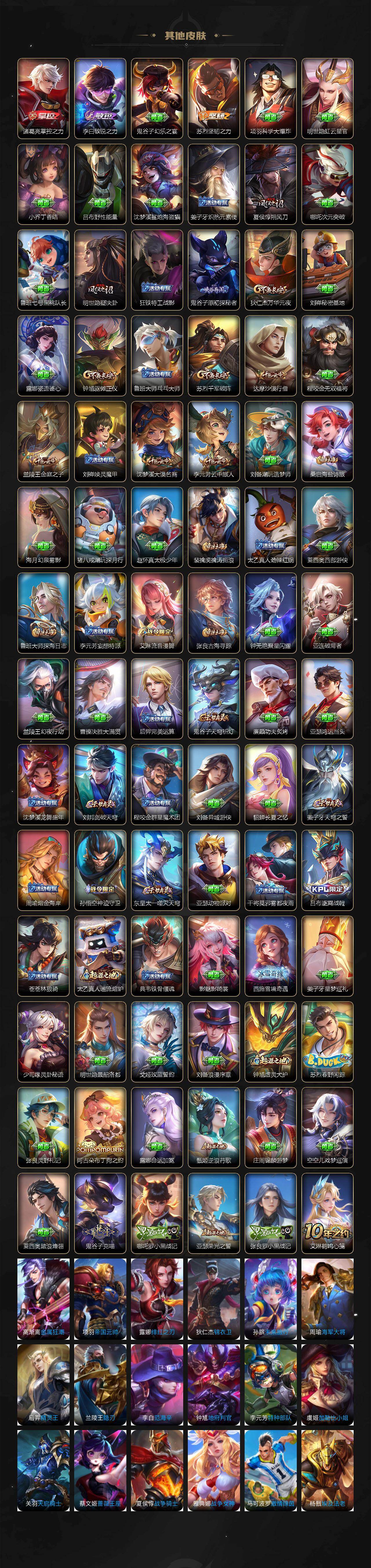 WZLX491703王者荣耀账号详情图4