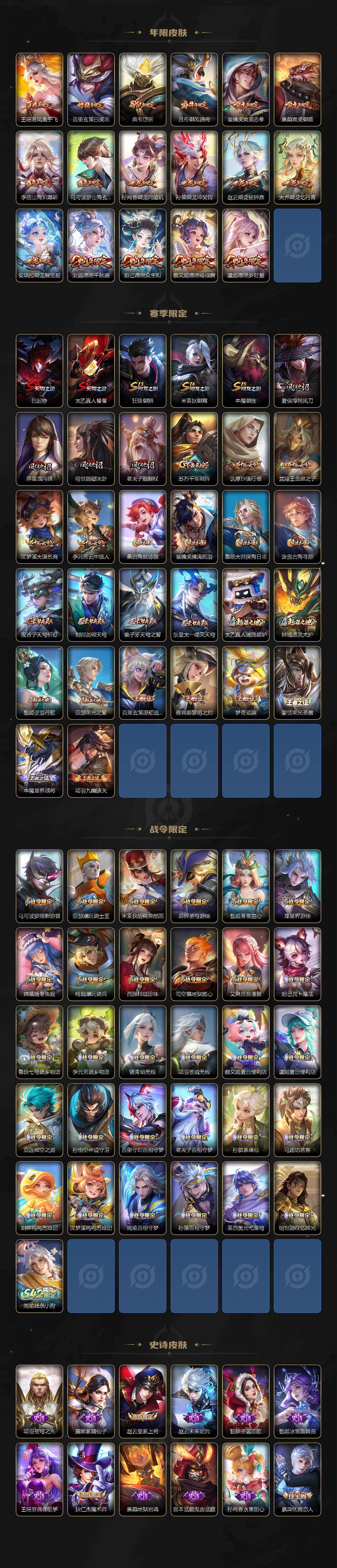 WZLE475302王者荣耀账号详情图4