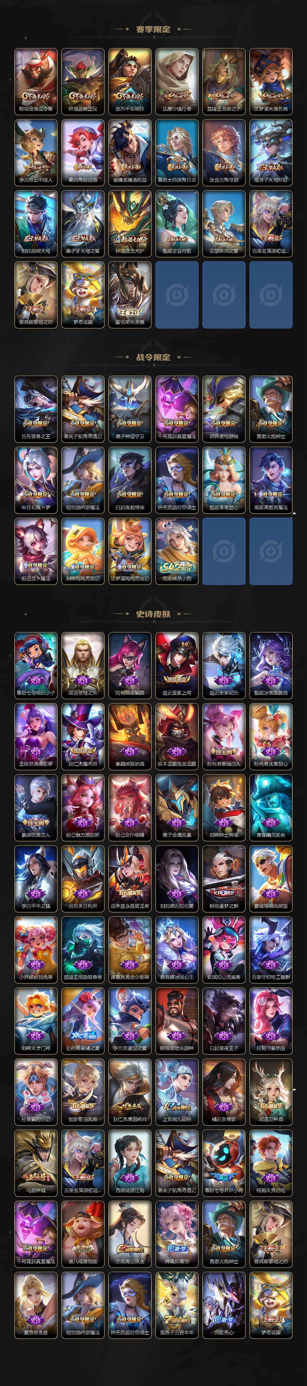 WZ03479057王者荣耀账号详情图3