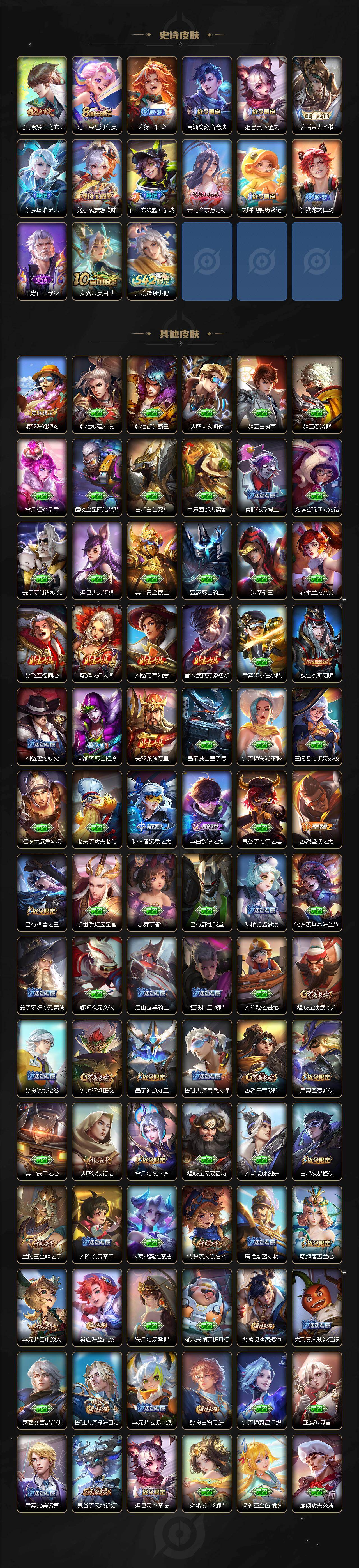 WZ03479057王者荣耀账号详情图4