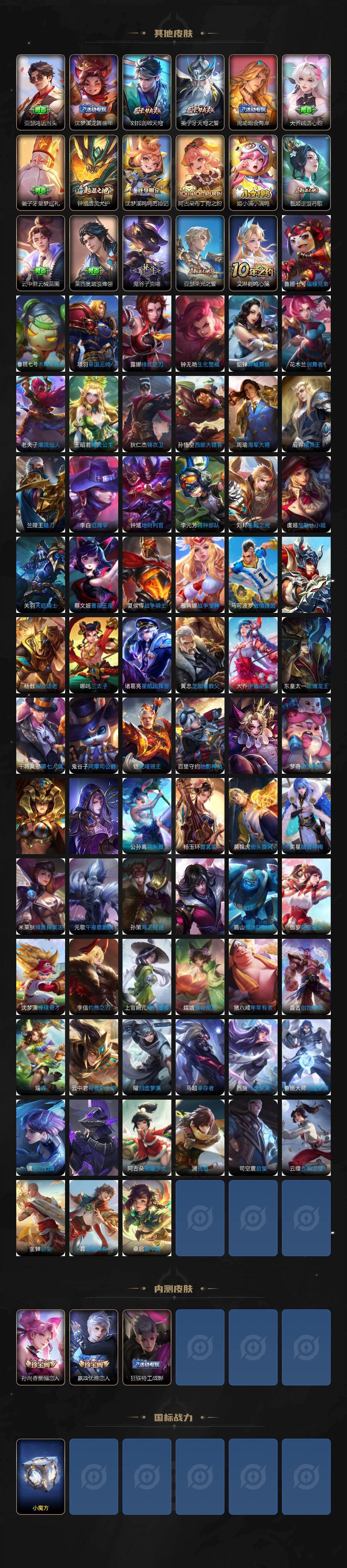 WZ03479057王者荣耀账号详情图5