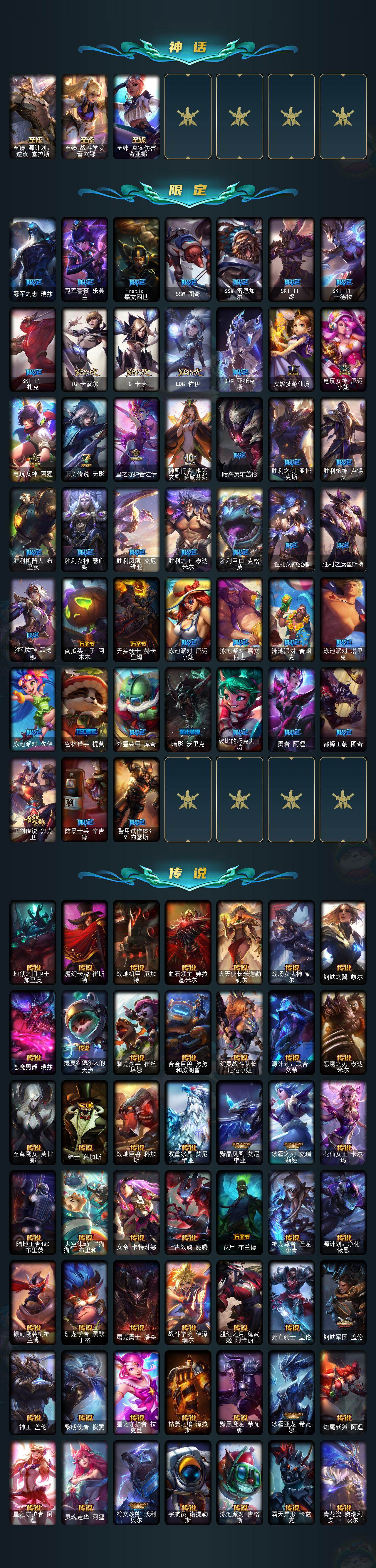 LOLEY47375英雄联盟账号详情图3