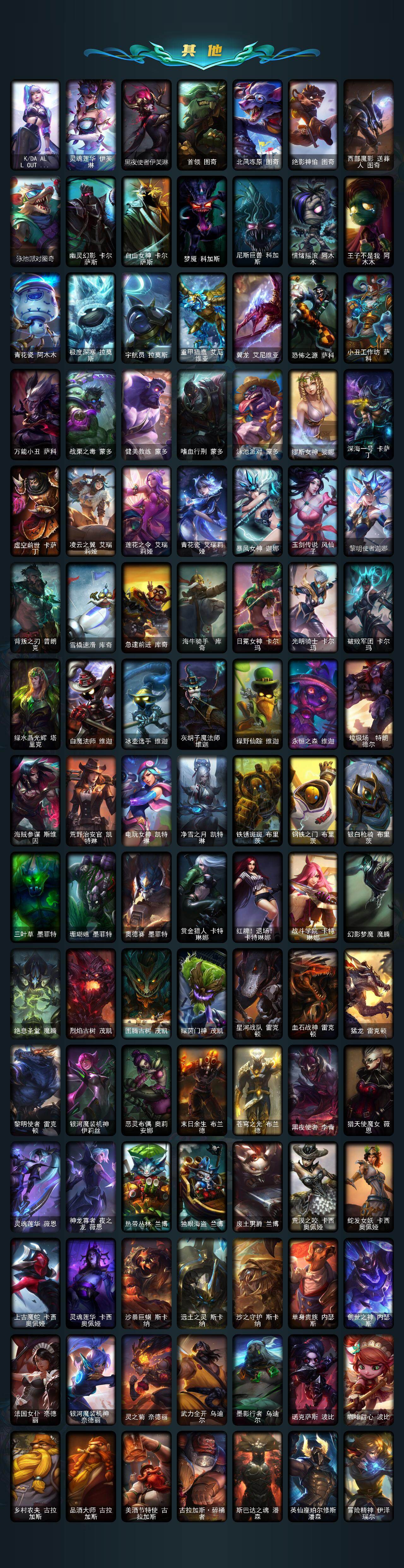 LOLEY47375英雄联盟账号详情图6