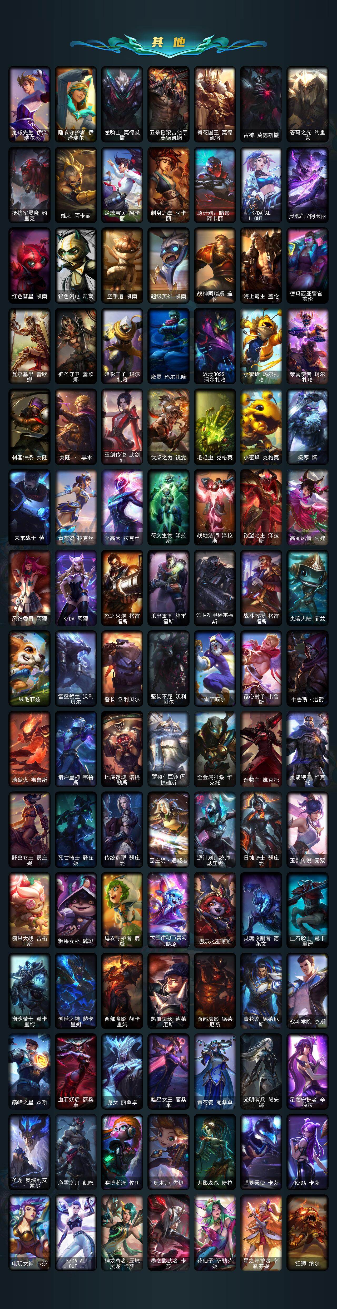 LOLEY47375英雄联盟账号详情图7