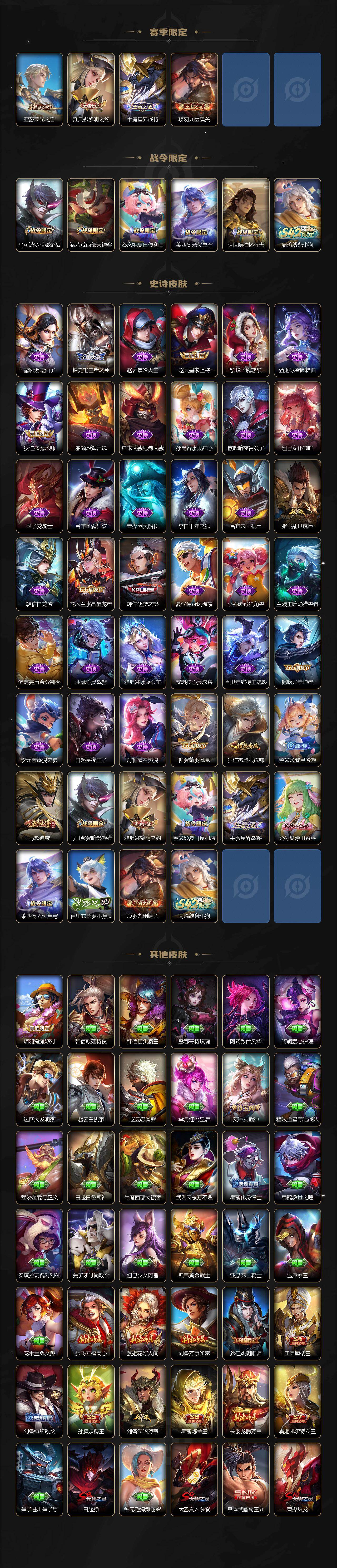 WZ03479142王者荣耀账号详情图3