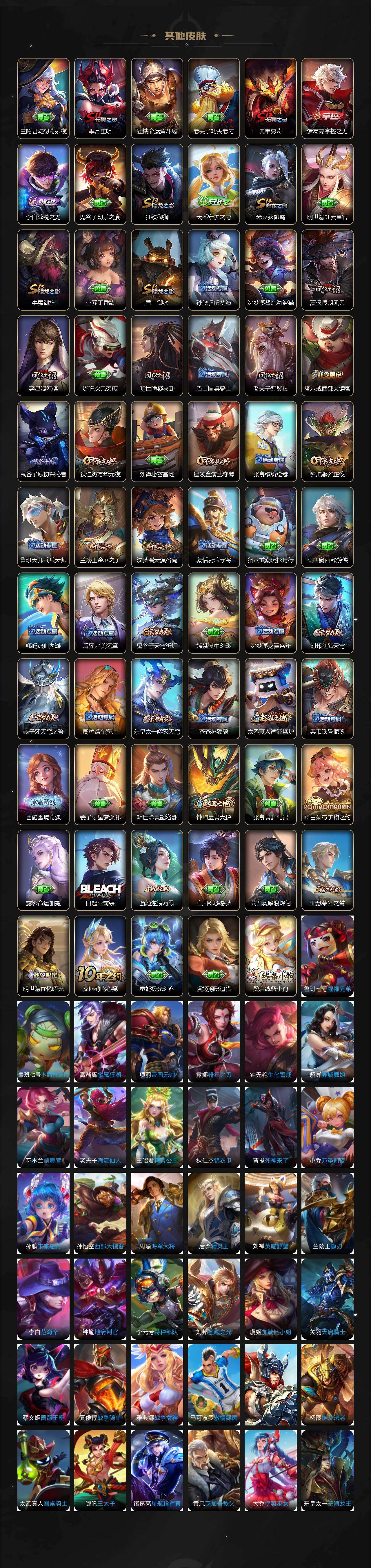 WZ03479142王者荣耀账号详情图4