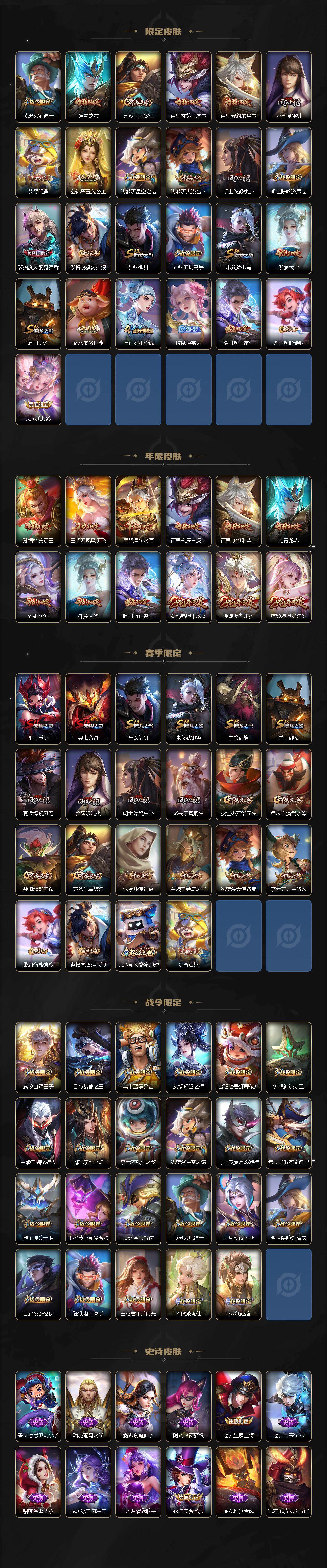 WZLE475376王者荣耀账号详情图3