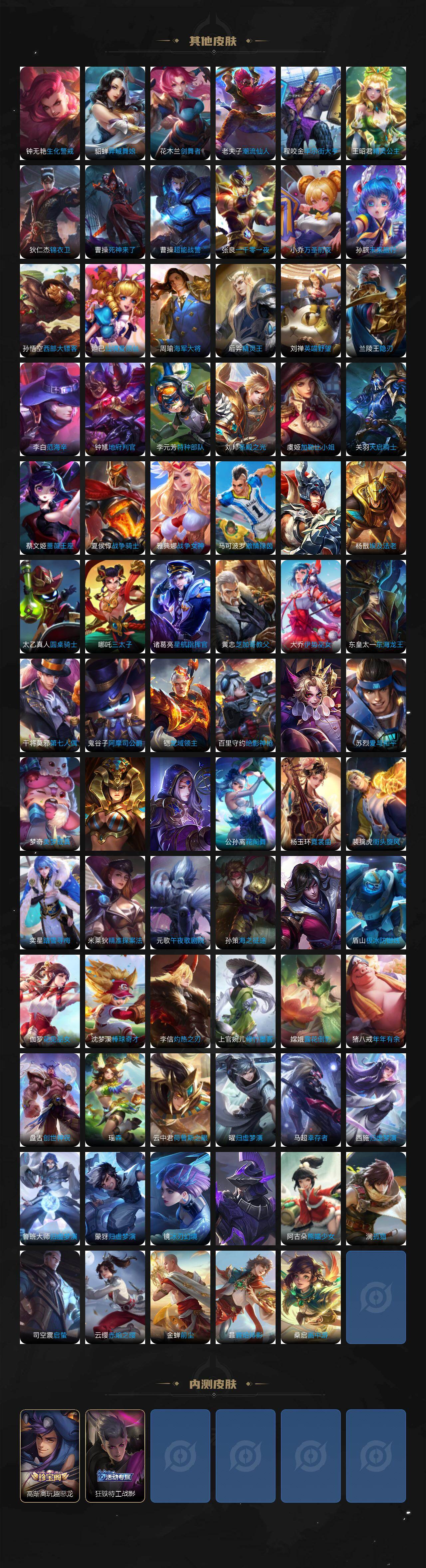 WZLE475376王者荣耀账号详情图6