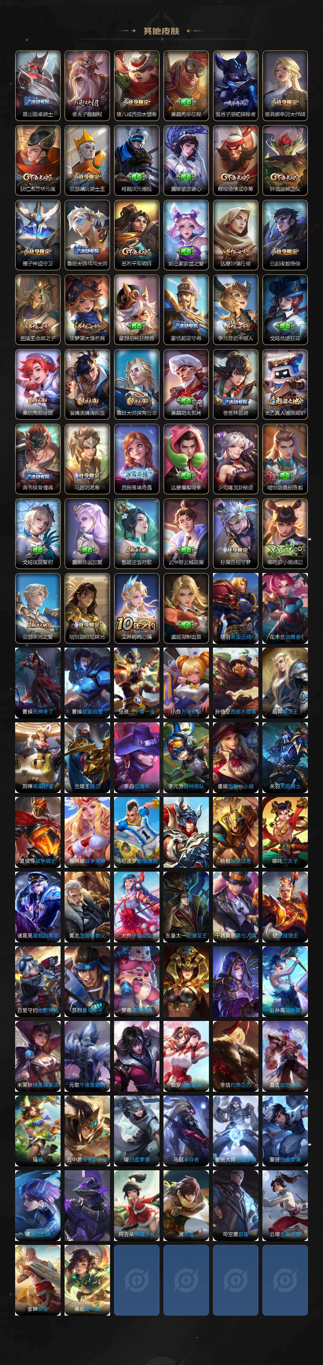 WZ03479119王者荣耀账号详情图5 WZ03479119王者荣耀账号详情图5