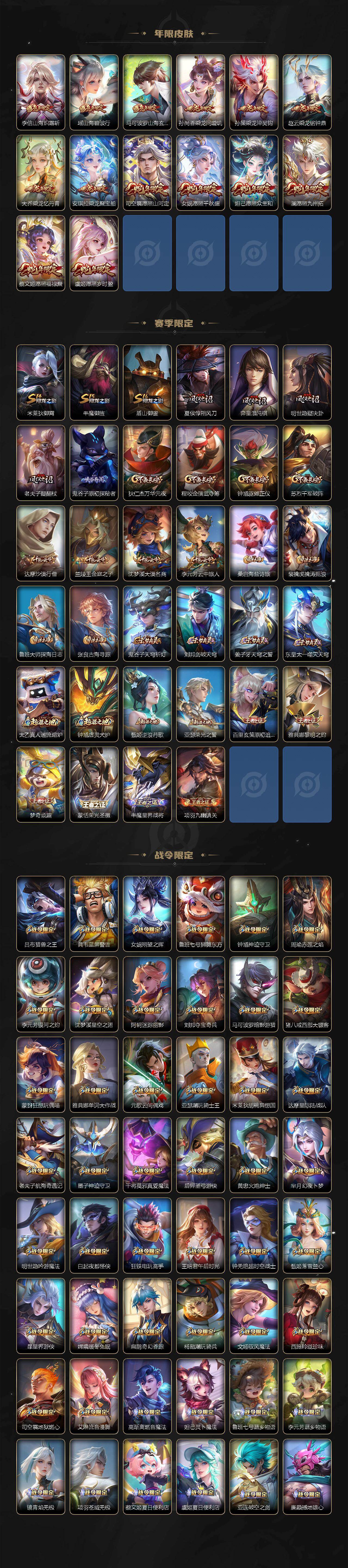 WZ03479027王者荣耀账号详情图5