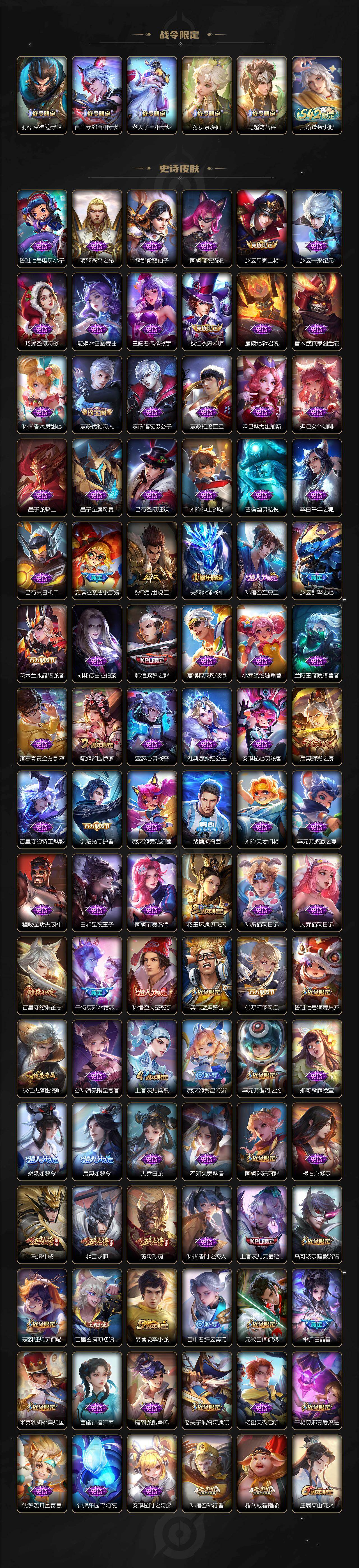 WZ03479027王者荣耀账号详情图6