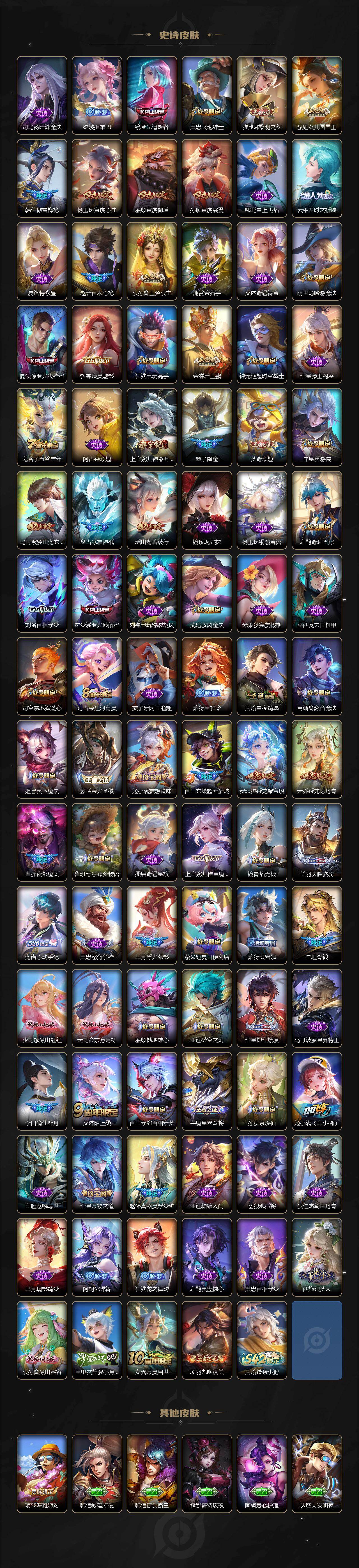 WZ03479027王者荣耀账号详情图7