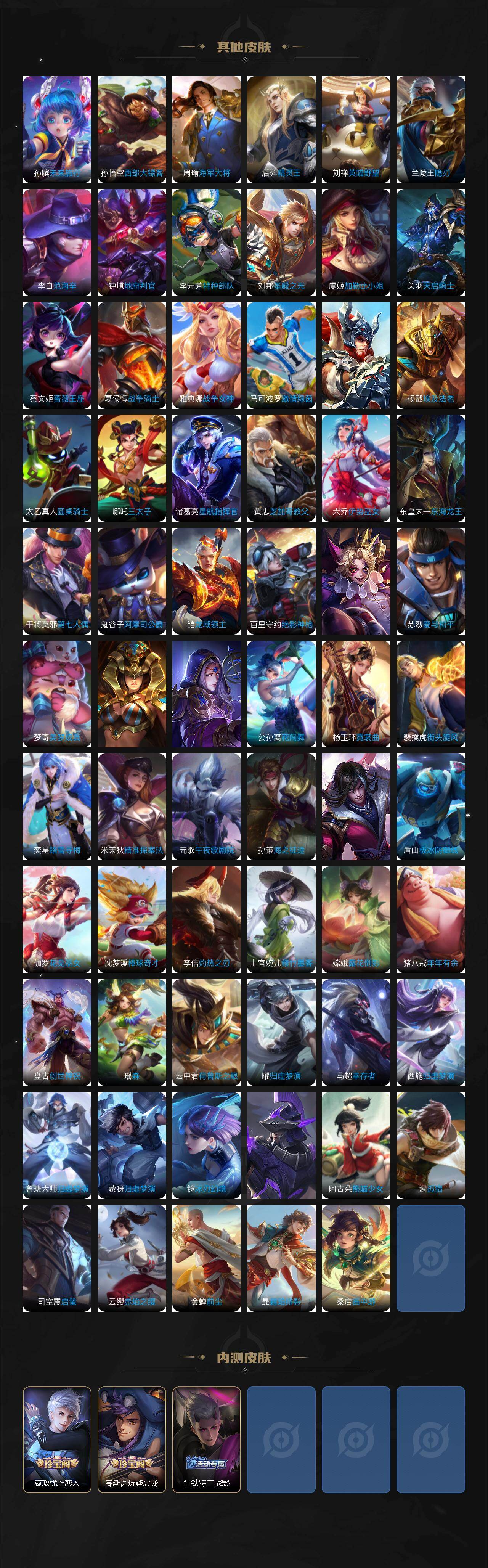 WZ03479027王者荣耀账号详情图10