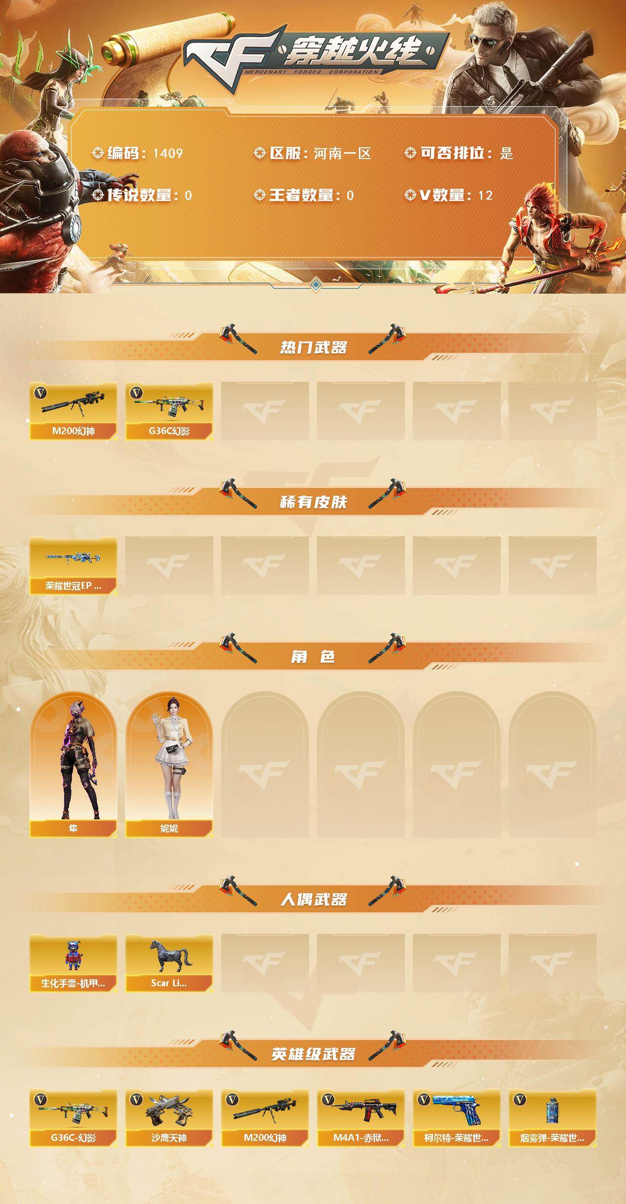 CFCMW421534穿越火线账号详情图2