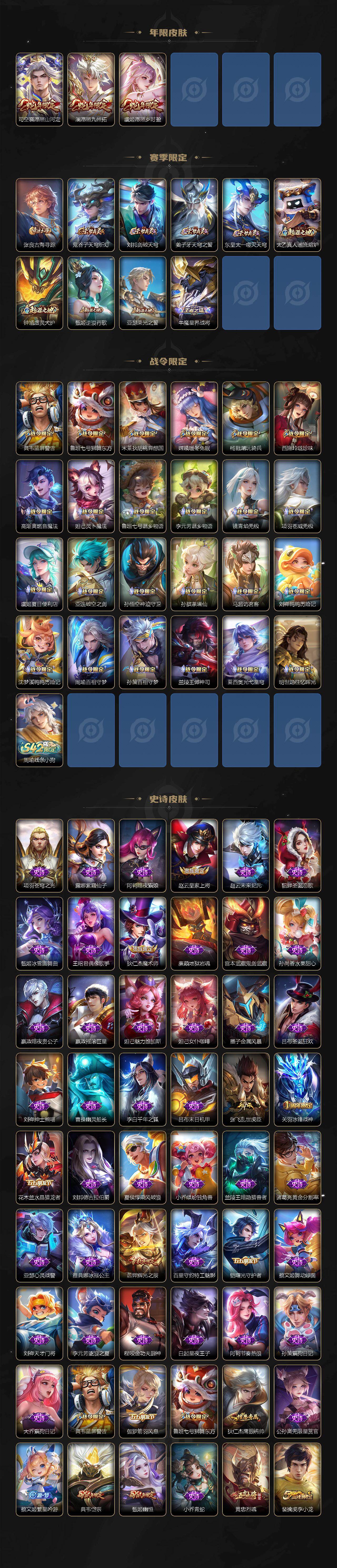 WZ03479068王者荣耀账号详情图3