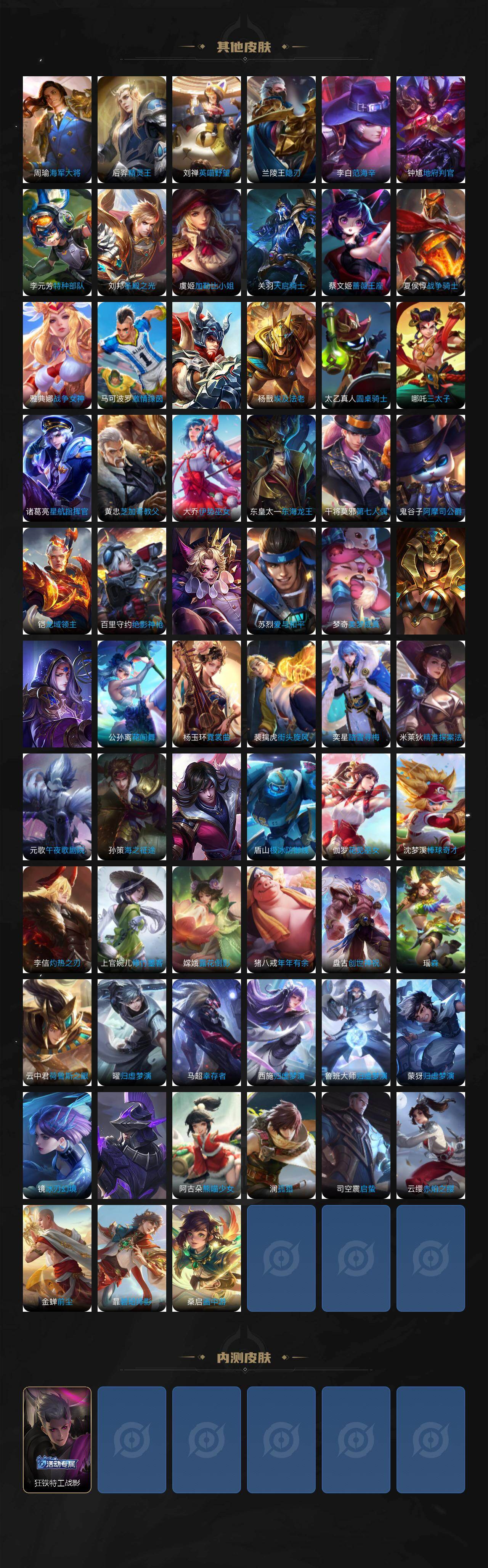 WZ03479068王者荣耀账号详情图6