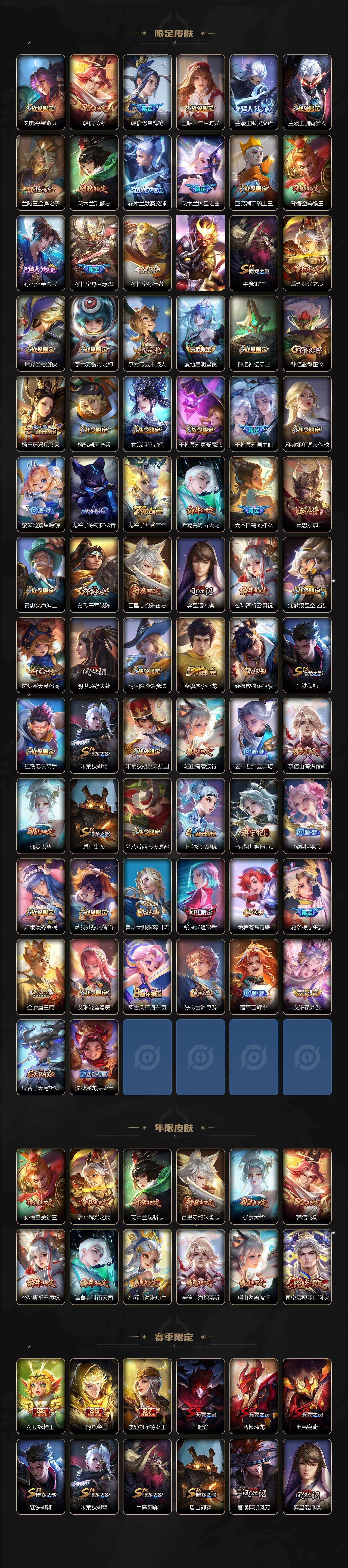 WZ03479048王者荣耀账号详情图3