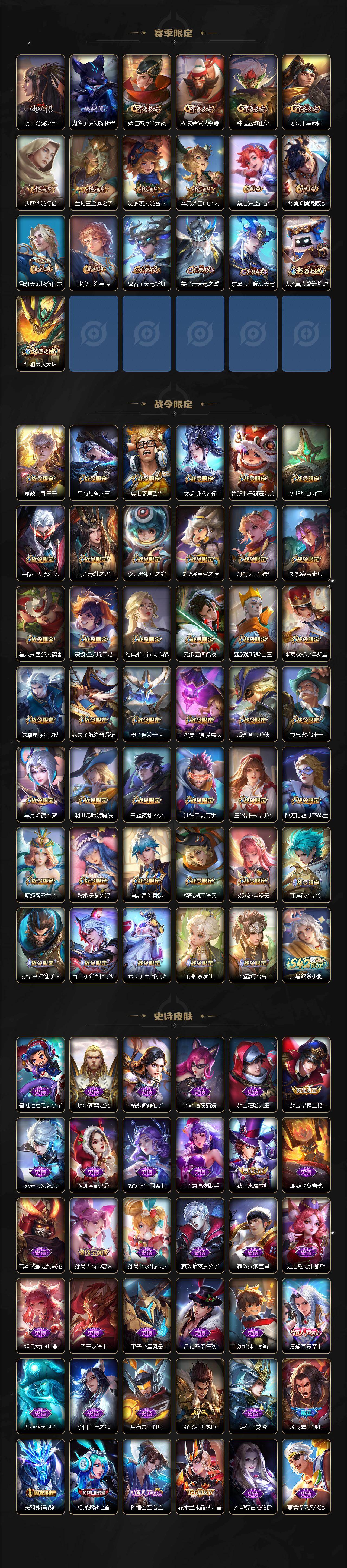 WZ03479048王者荣耀账号详情图4