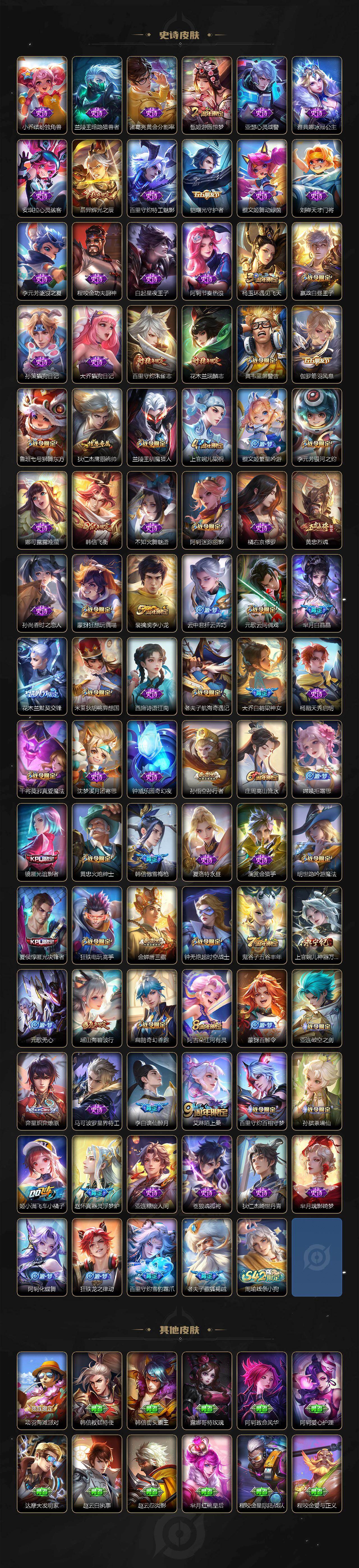 WZ03479048王者荣耀账号详情图5